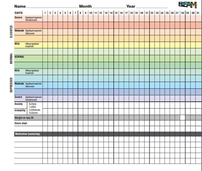 Spectrum Mood Chart Printable